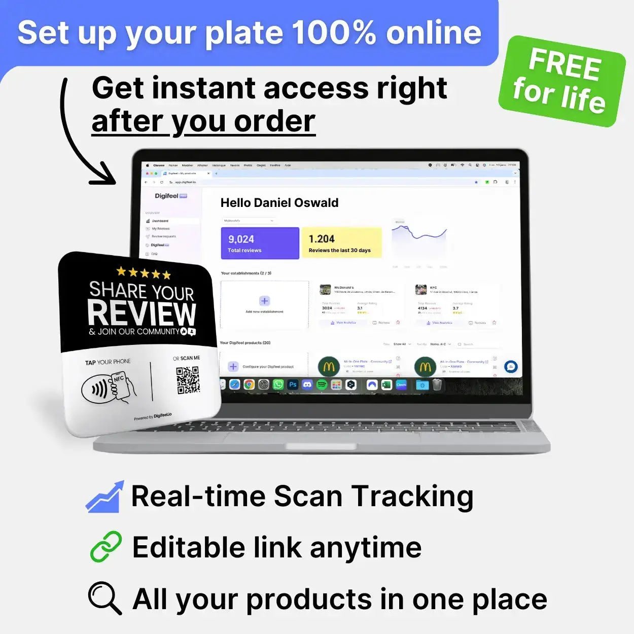 10-In-1 Smart Plate