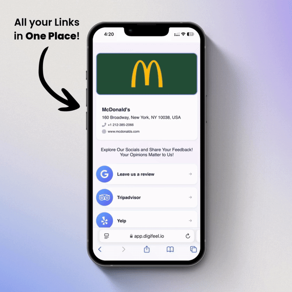 10-In-1 Smart Plate Digifeel