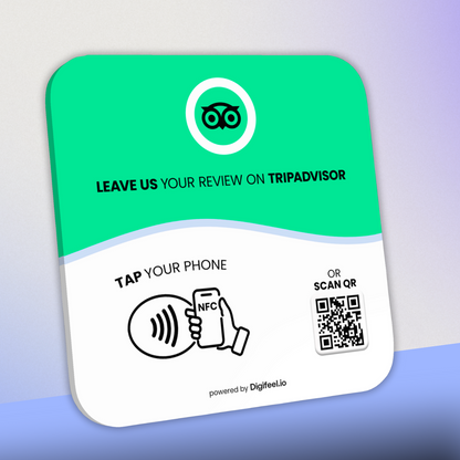 Tripadvisor Reviews - Plate