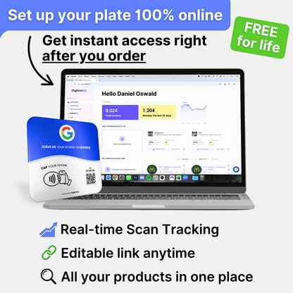 Google Reviews - Plate