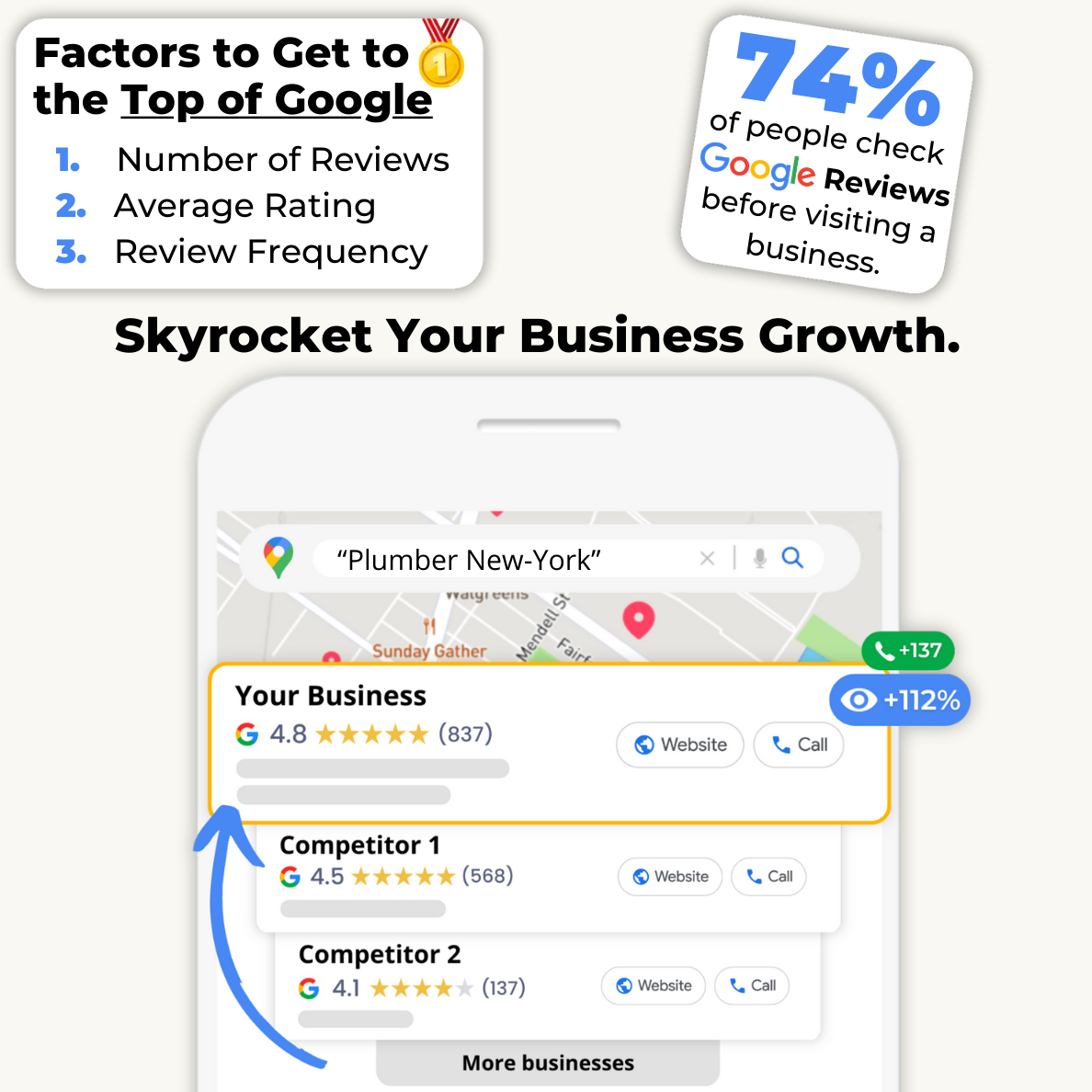 Google Reviews - Card