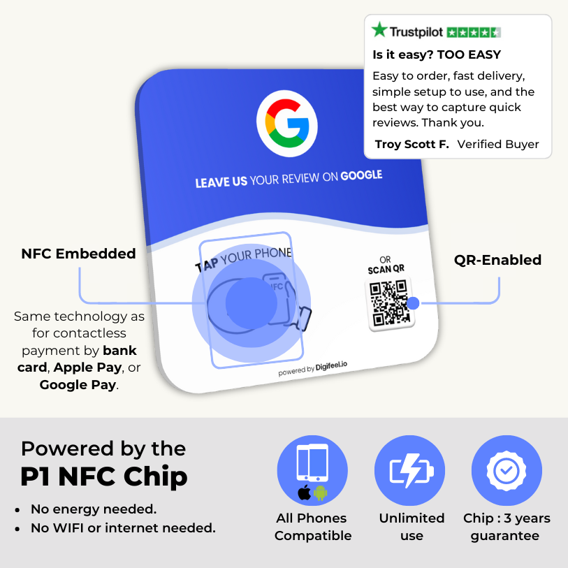 Google Reviews - Plate