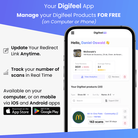 Google Reviews - Plate – Digifeel